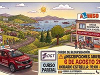 CURSO DE SENSIBILIZACION Y REEDUCACION VIAL ( RECUPERACION PARCIAL DE PUNTOS)