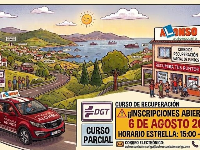 CURSO DE SENSIBILIZACION Y REEDUCACION VIAL ( RECUPERACION PARCIAL DE PUNTOS)