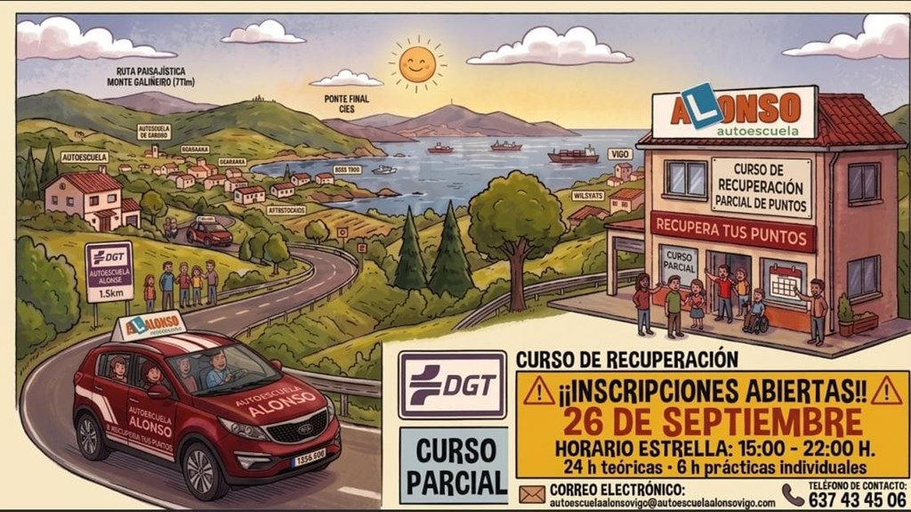 CURSO PARCIAL DE RECUPERACIÓN DE PUNTOS