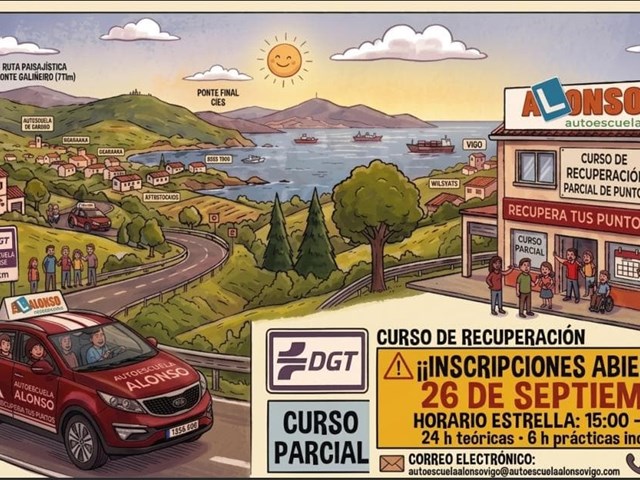 CURSO PARCIAL DE RECUPERACIÓN DE PUNTOS